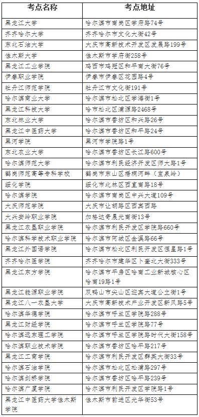 2024年9月全國計算機等級考試報名即將開始，考生須知與備考指南